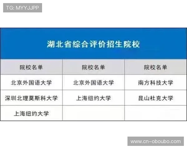 欧博11用户评价与反馈汇总为你提供真实游戏体验参考